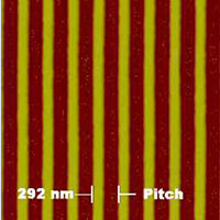 High Resolution Calibration for AFM